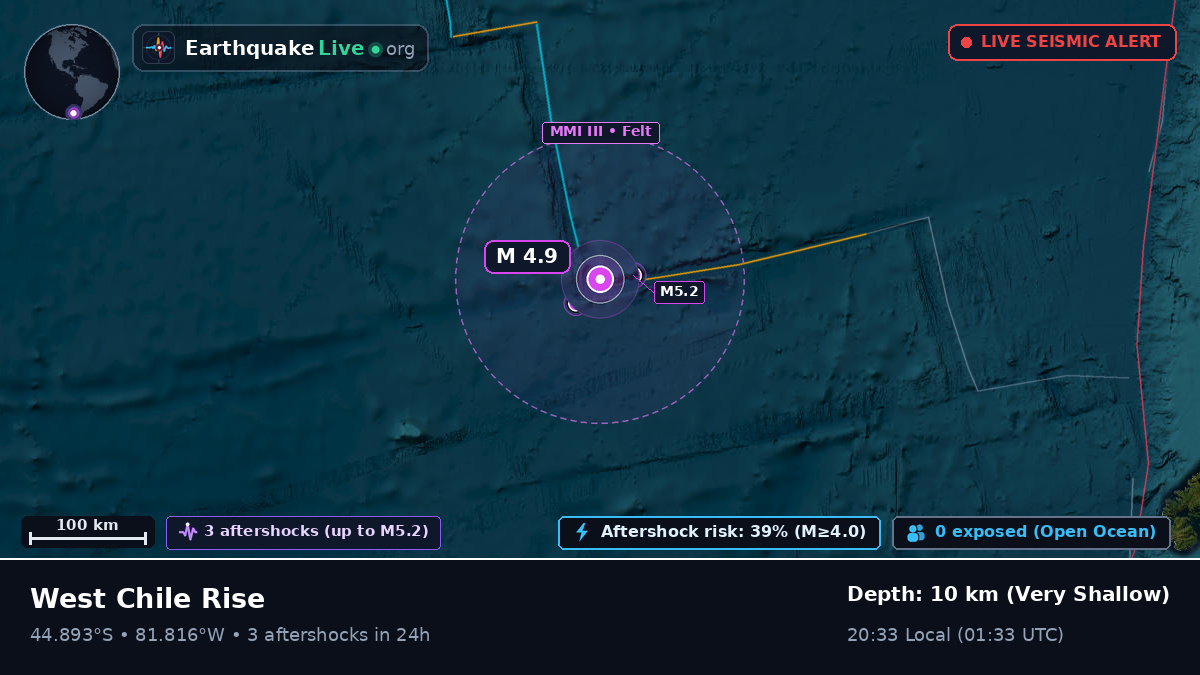 South Pacific Ocean (Chile)