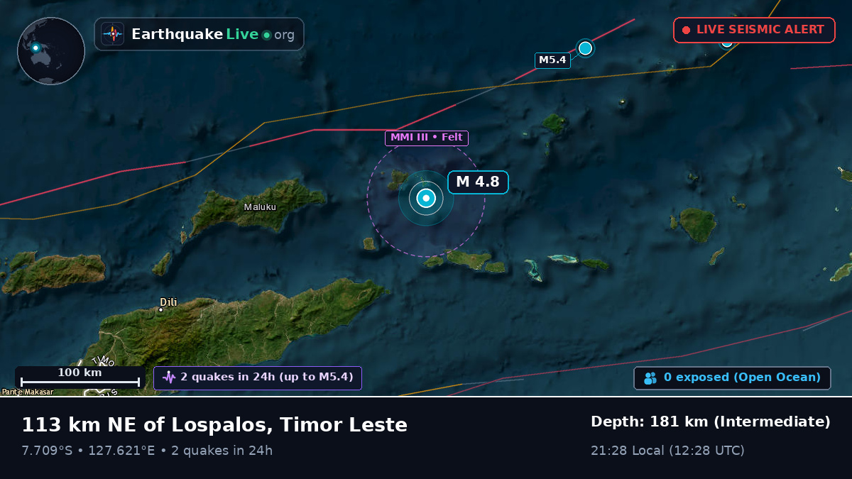 Banda Sea (East Timor)