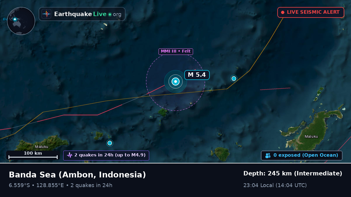 Banda Sea (Indonesia)