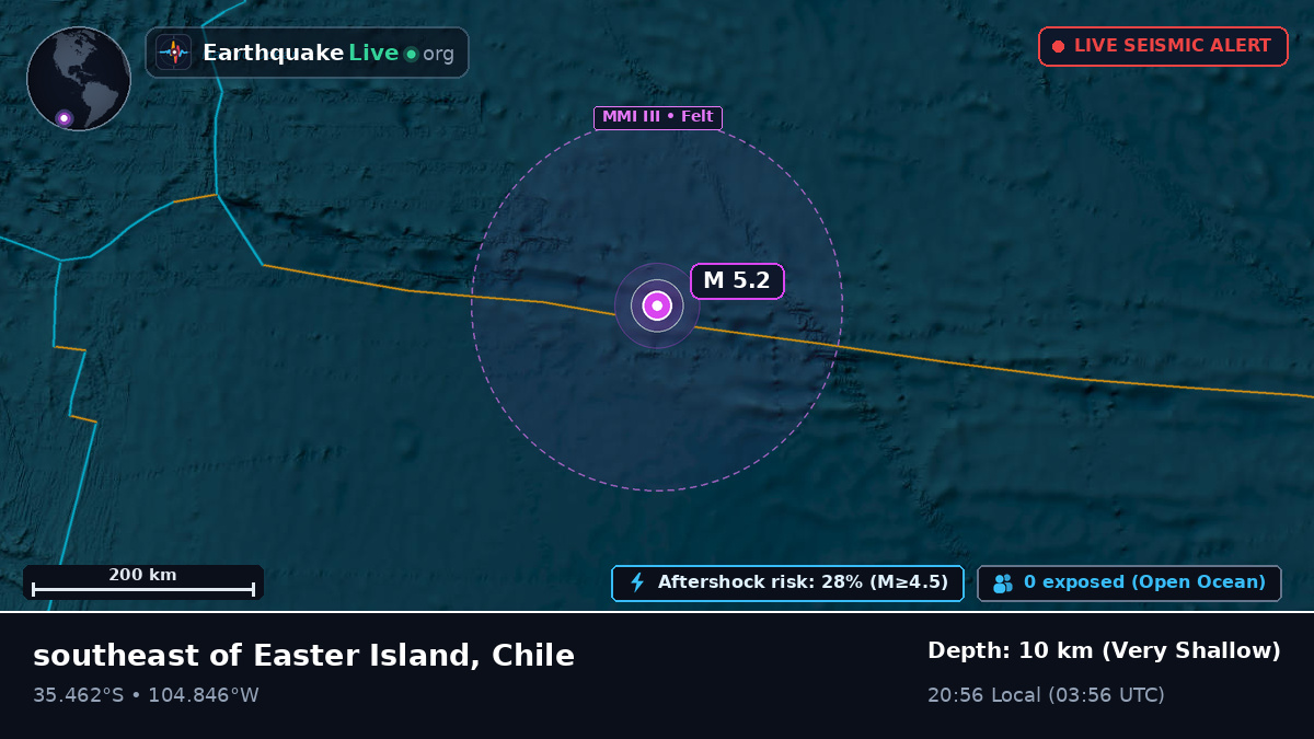 South Pacific Ocean (Chile)