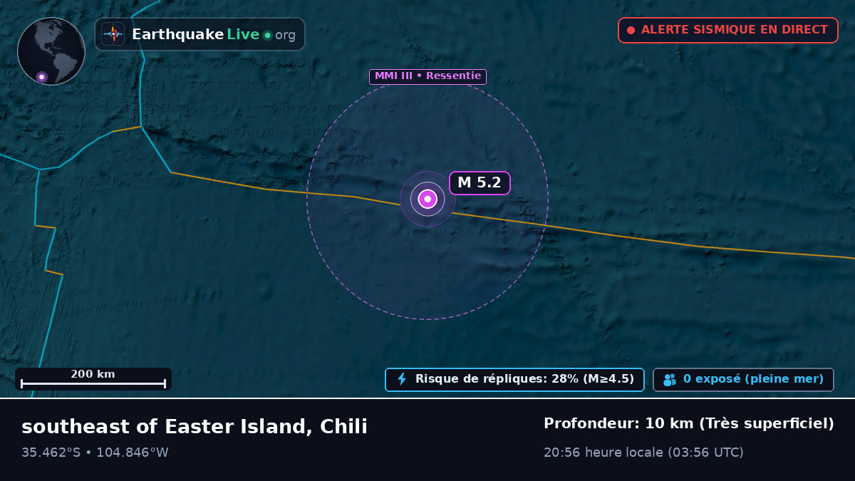Océan Pacifique Sud (Chili)
