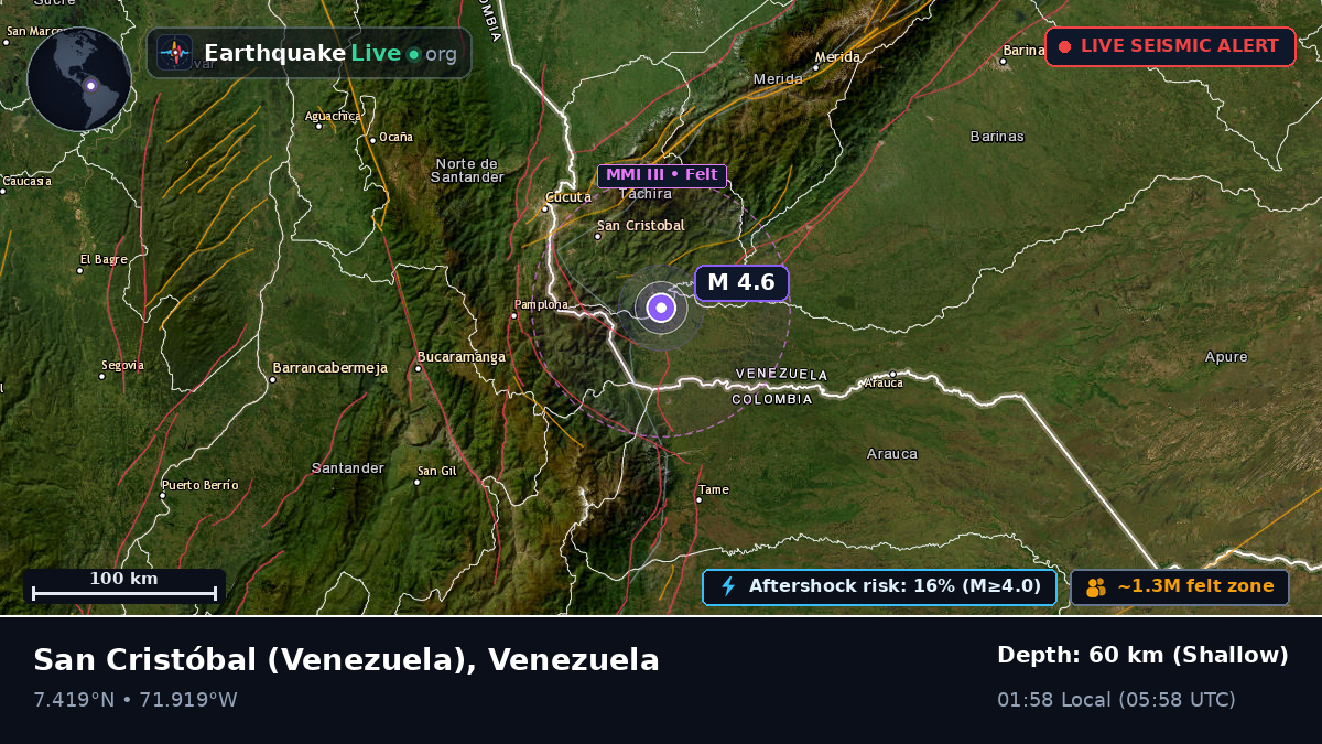 Táchira, Venezuela