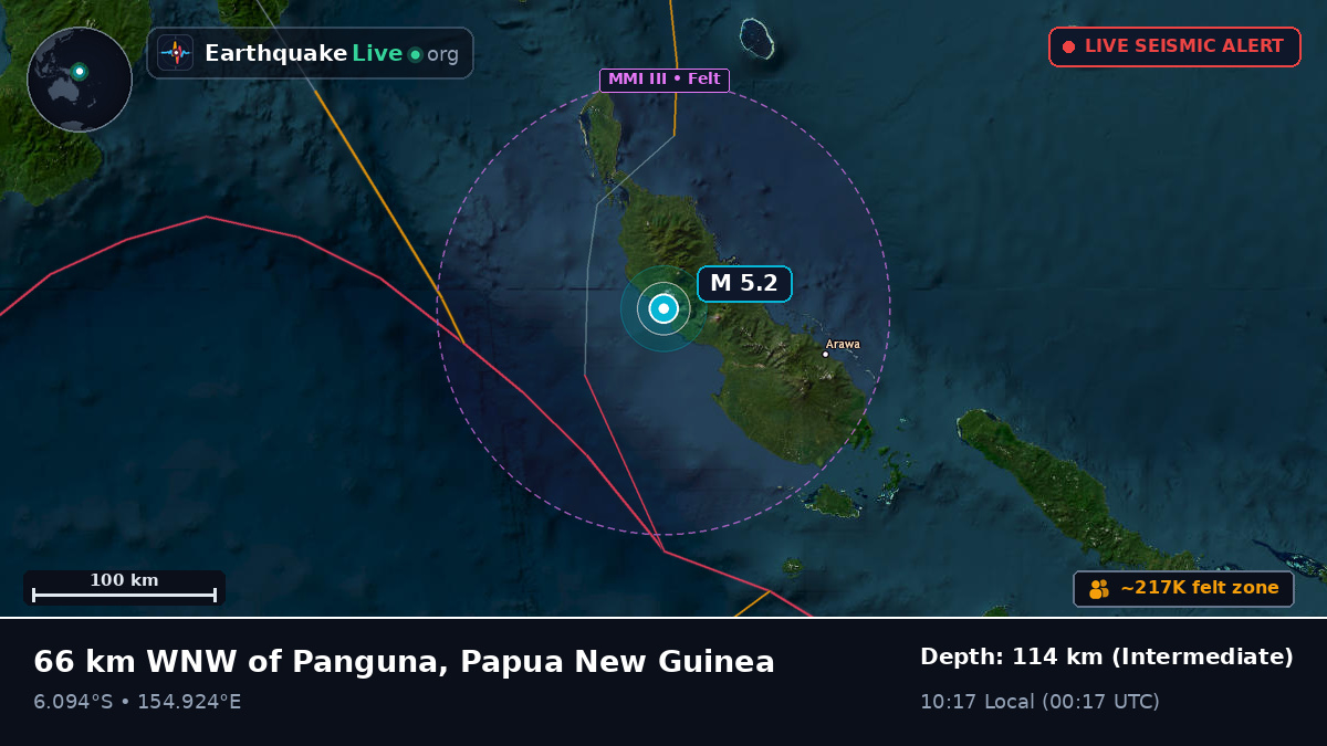 North Solomons, Papua New Guinea
