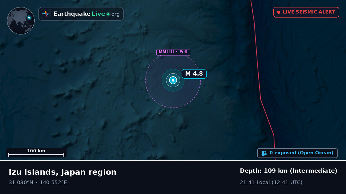North Pacific Ocean (Japan)
