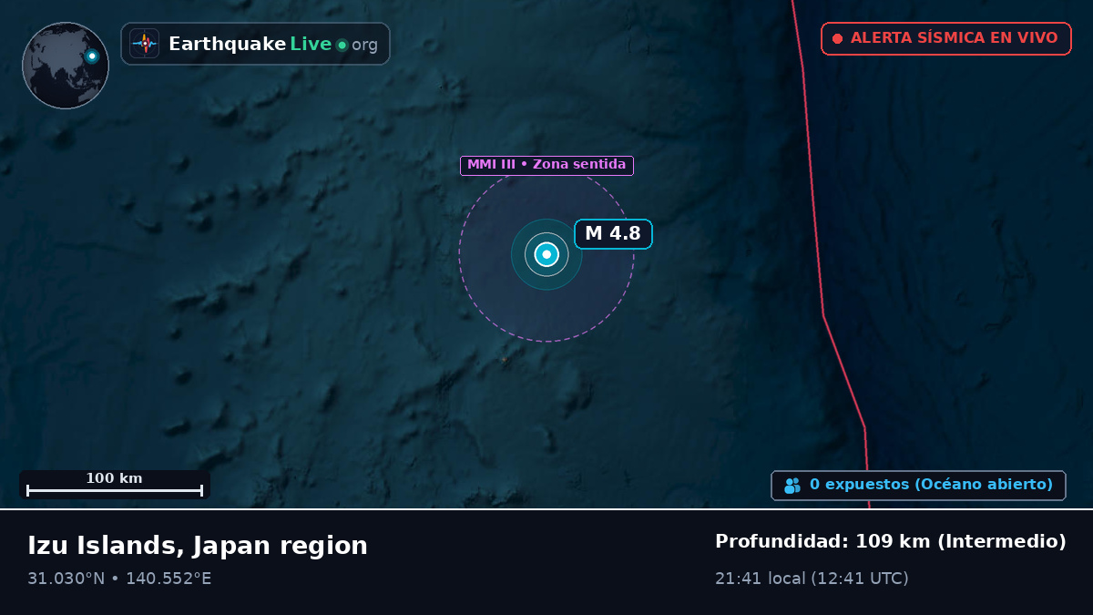 Océano Pacífico Norte (Japón)