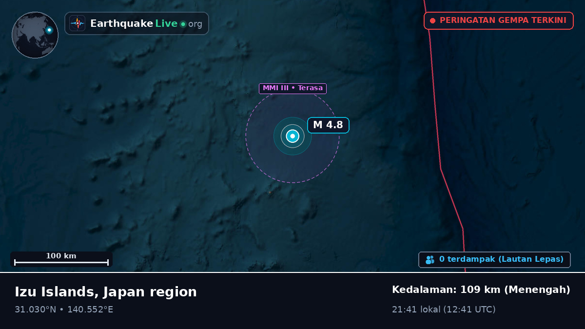 Samudra Pasifik Utara (Jepang)
