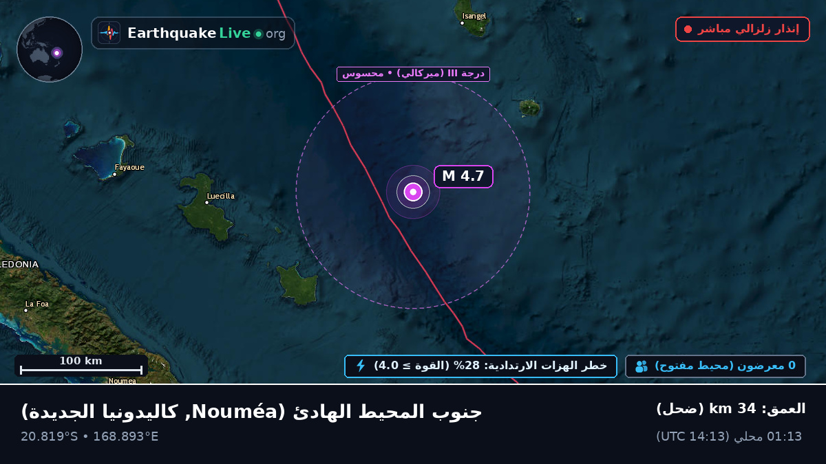 جنوب المحيط الهادئ (كاليدونيا الجديدة)