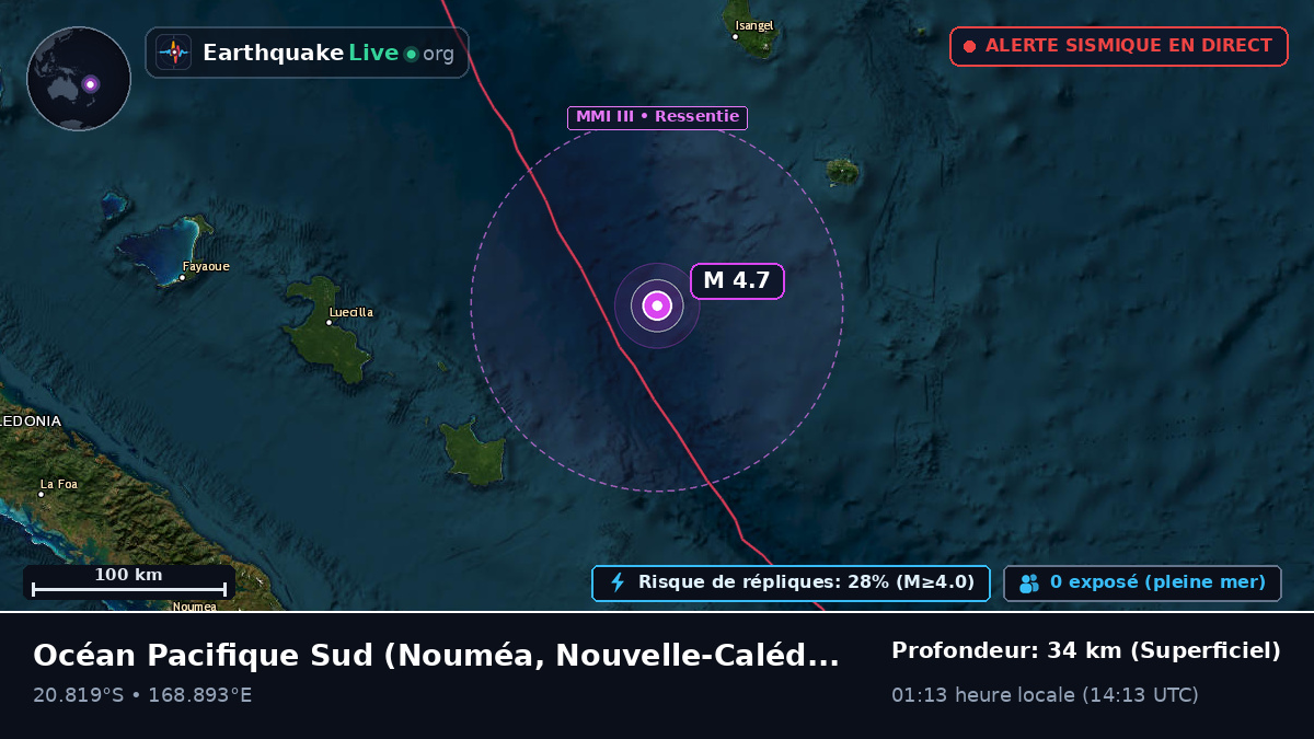 Océan Pacifique Sud (Nouvelle-Calédonie)