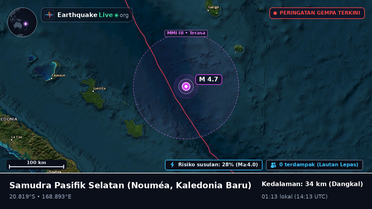 Samudra Pasifik Selatan (Kaledonia Baru)