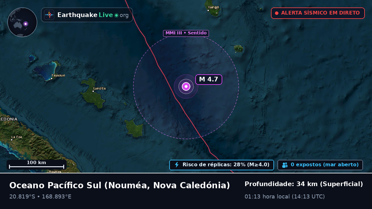 Oceano Pacífico Sul (Nova Caledónia)
