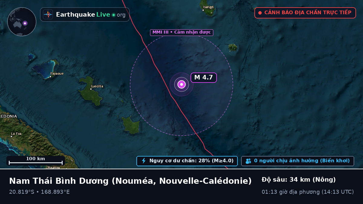 Nam Thái Bình Dương (Nouvelle-Calédonie)