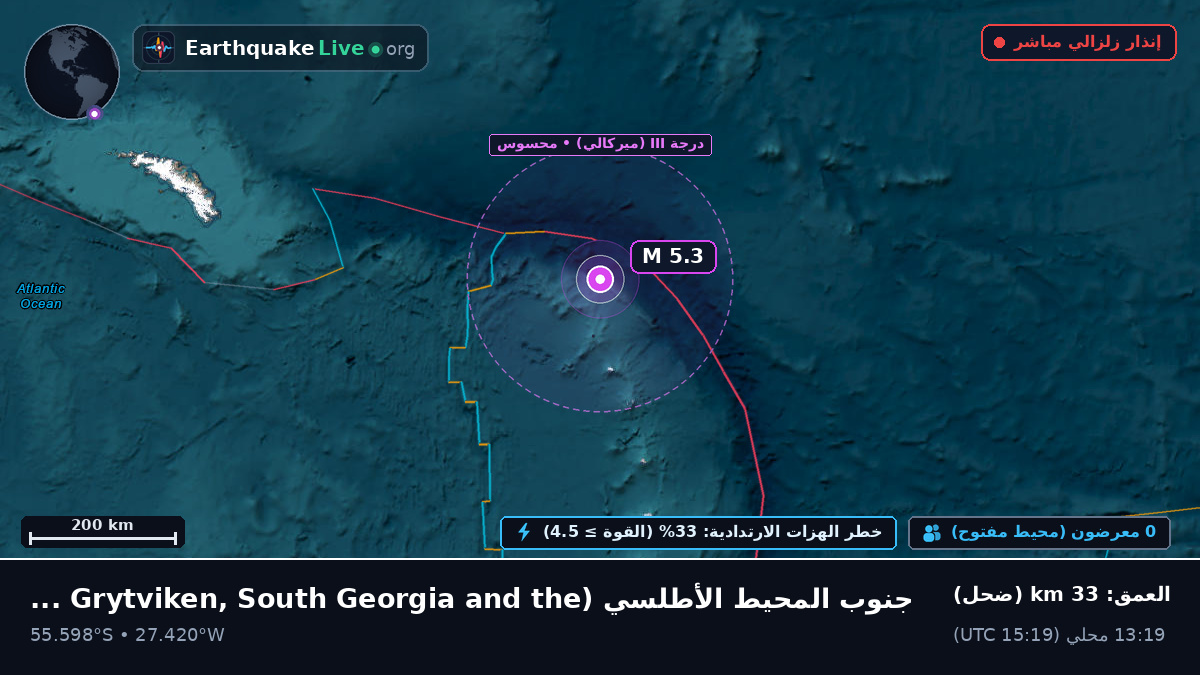 جنوب المحيط الأطلسي (South Georgia and the Islands)