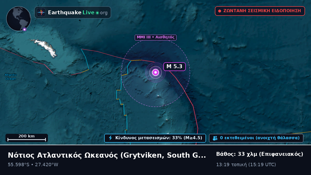 Νότιος Ατλαντικός Ωκεανός (South Georgia and the Islands)