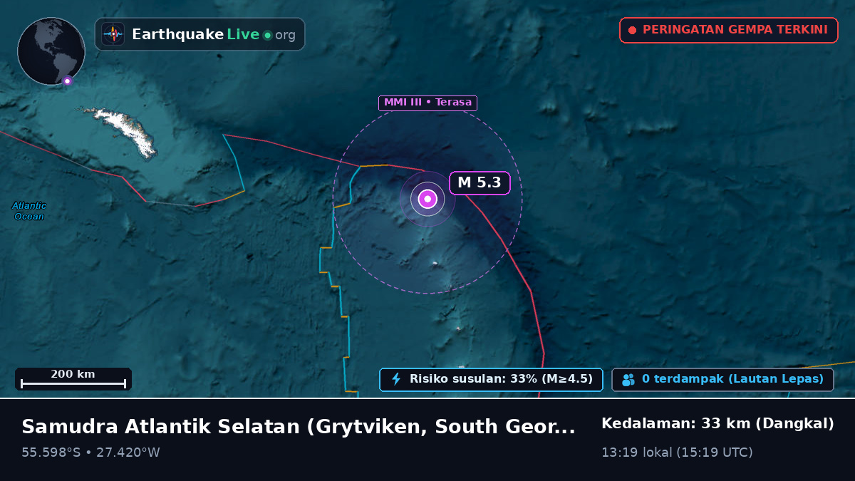 Samudra Atlantik Selatan (South Georgia and the Islands)