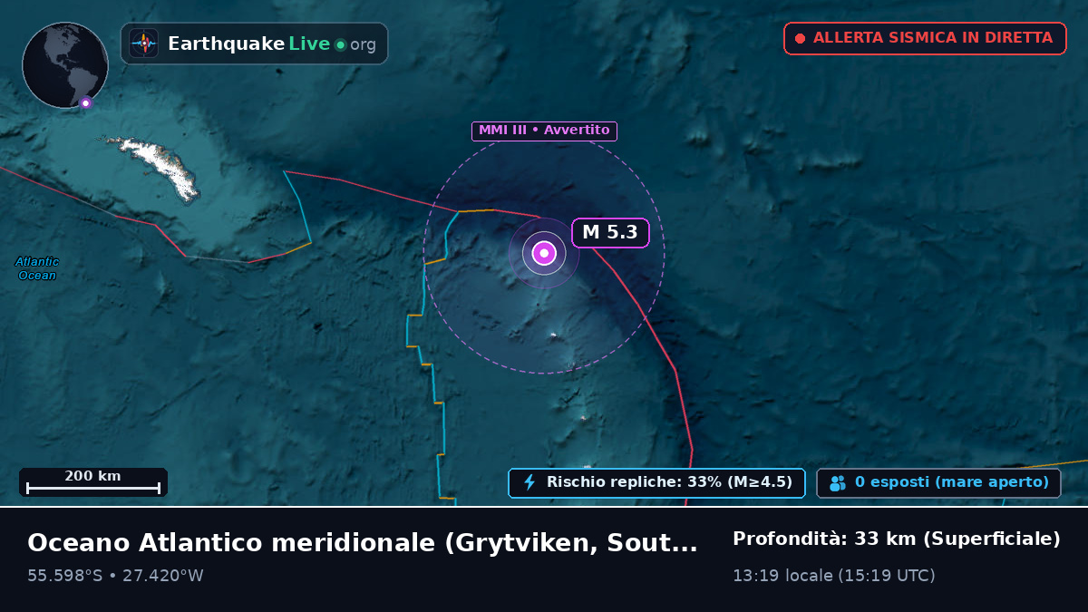 Oceano Atlantico meridionale (South Georgia and the Islands)