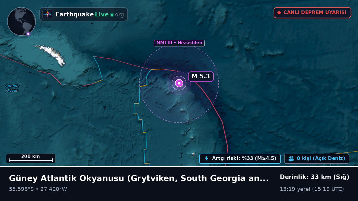 Güney Atlantik Okyanusu (South Georgia and the Islands)