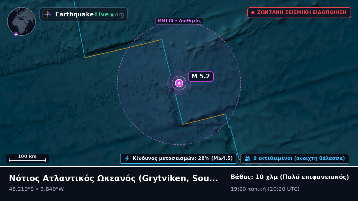 Νότιος Ατλαντικός Ωκεανός (South Georgia and the Islands)