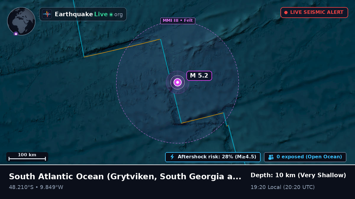 South Atlantic Ocean (South Georgia and the Islands)