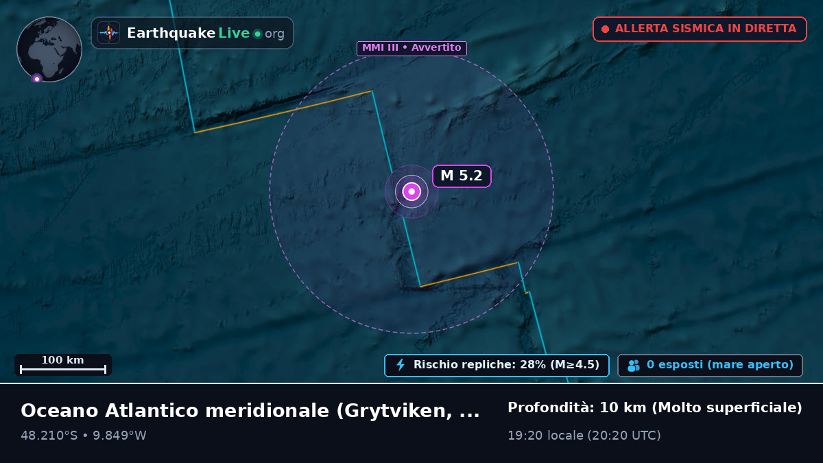 Oceano Atlantico meridionale (South Georgia and the Islands)