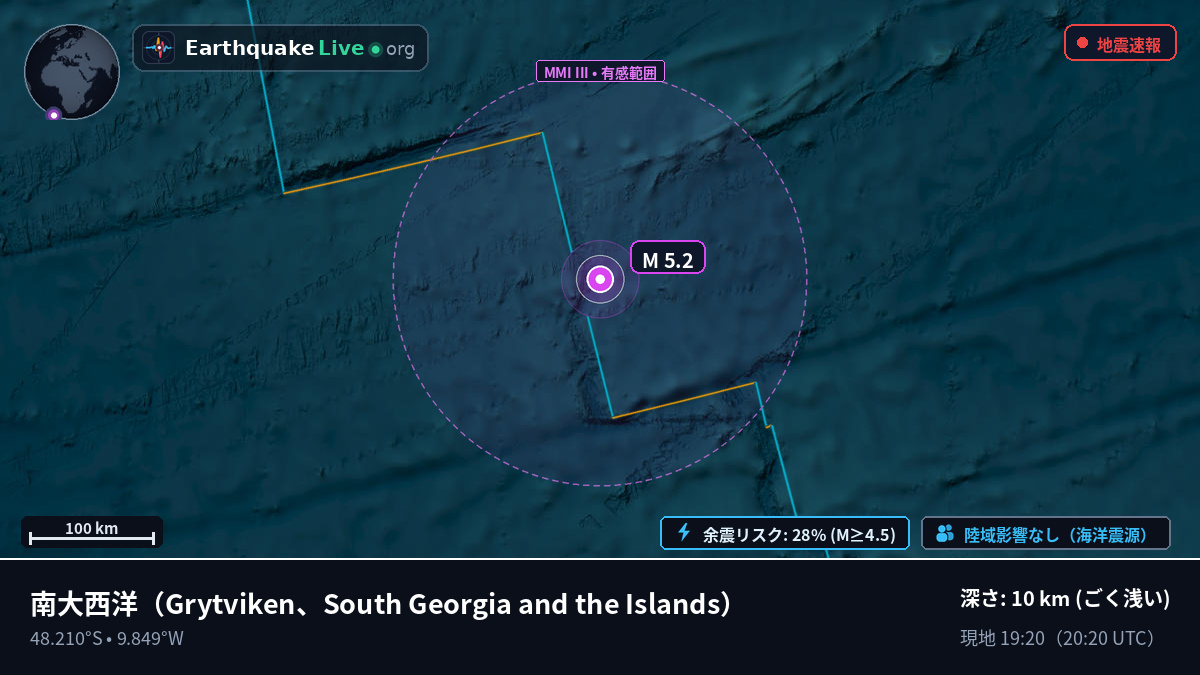 南大西洋 (South Georgia and the Islands)