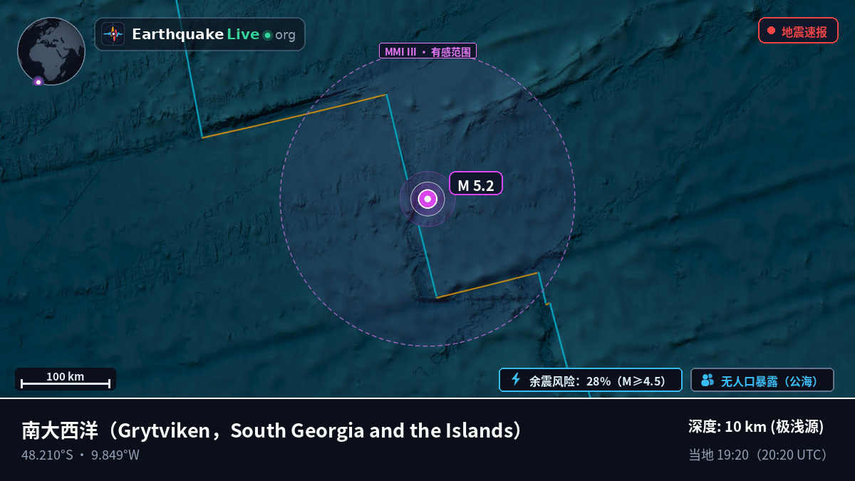 南大西洋 (South Georgia and the Islands)