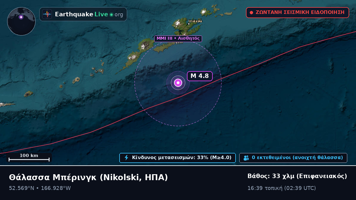 Θάλασσα Μπέρινγκ (ΗΠΑ)
