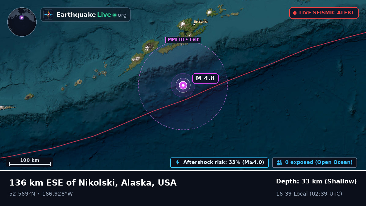 Bering Sea (USA)