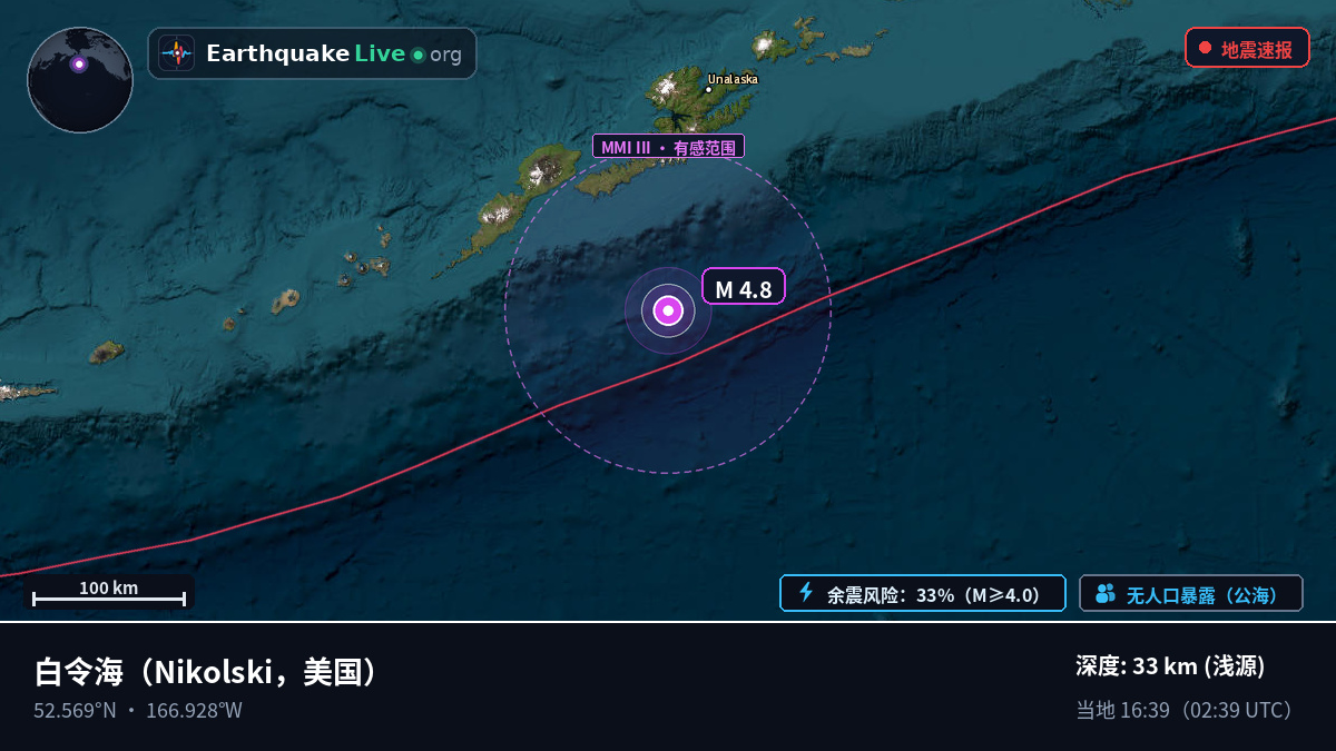 白令海 (美国)