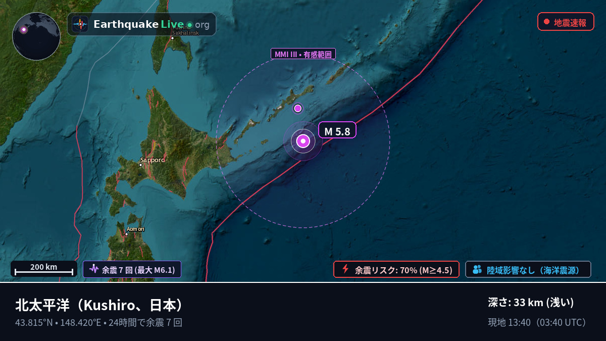 北太平洋 (日本)
