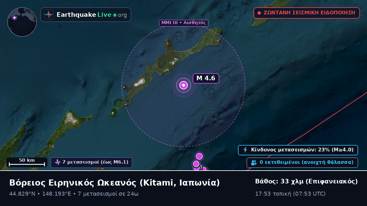 Βόρειος Ειρηνικός Ωκεανός (Ιαπωνία)