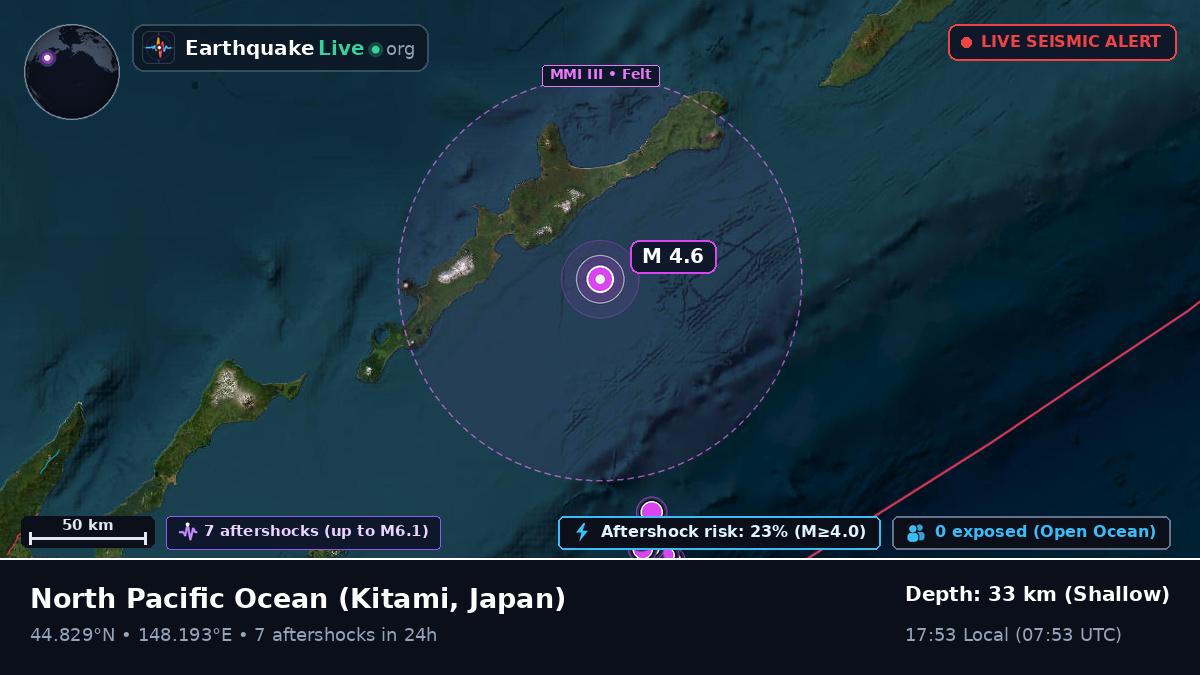 North Pacific Ocean (Japan)