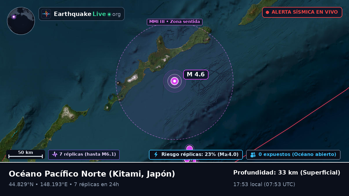 Océano Pacífico Norte (Japón)