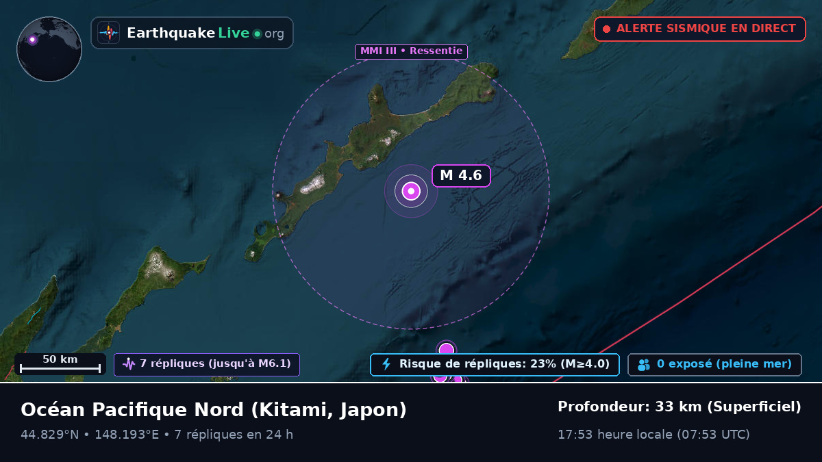 Océan Pacifique Nord (Japon)