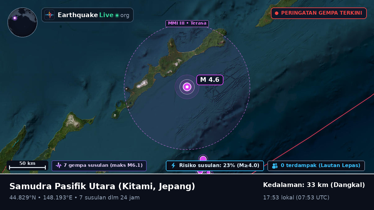 Samudra Pasifik Utara (Jepang)