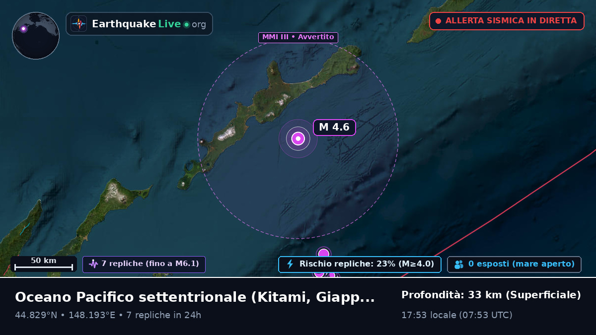 Oceano Pacifico settentrionale (Giappone)