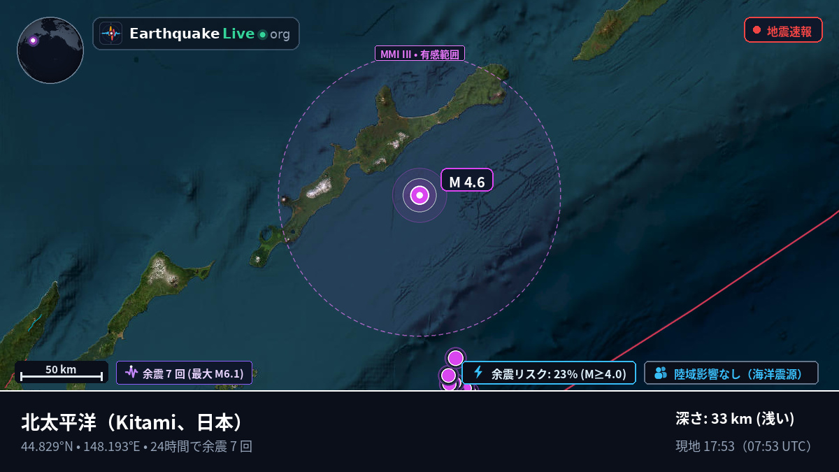 北太平洋 (日本)