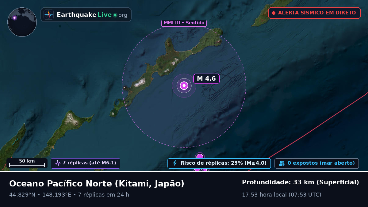 Oceano Pacífico Norte (Japão)