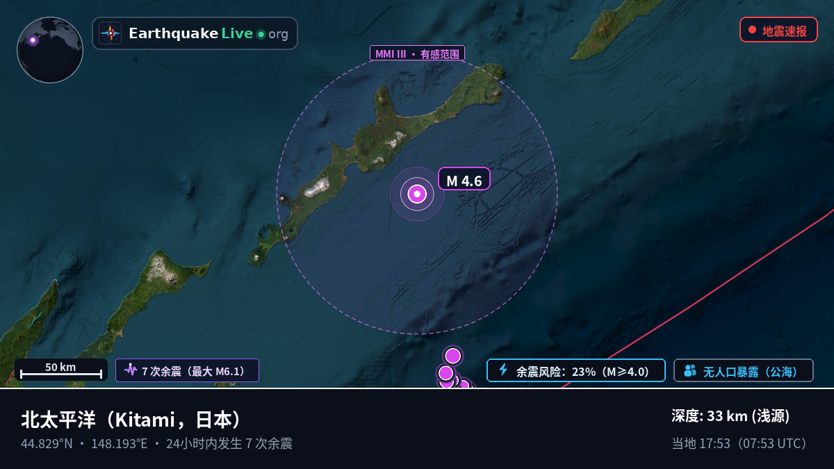北太平洋 (日本)
