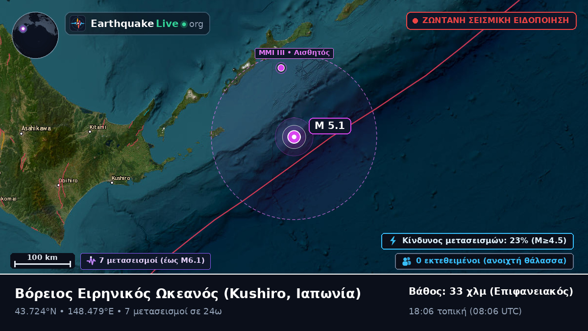 Βόρειος Ειρηνικός Ωκεανός (Ιαπωνία)