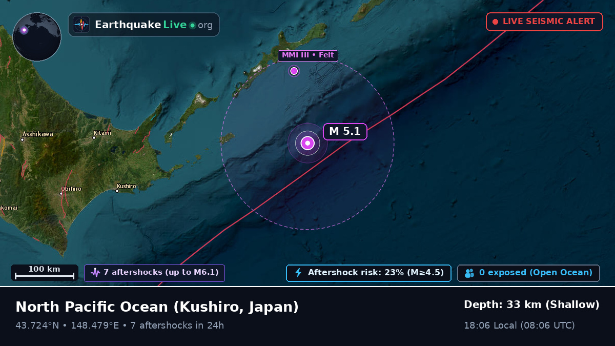 North Pacific Ocean (Japan)