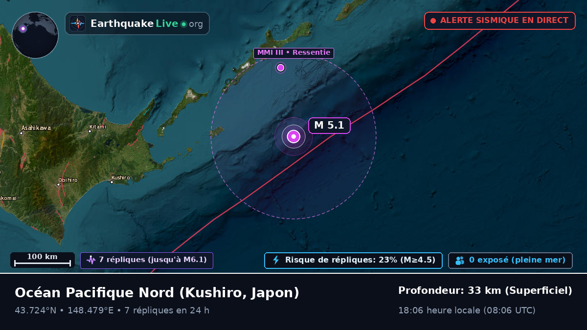 Océan Pacifique Nord (Japon)