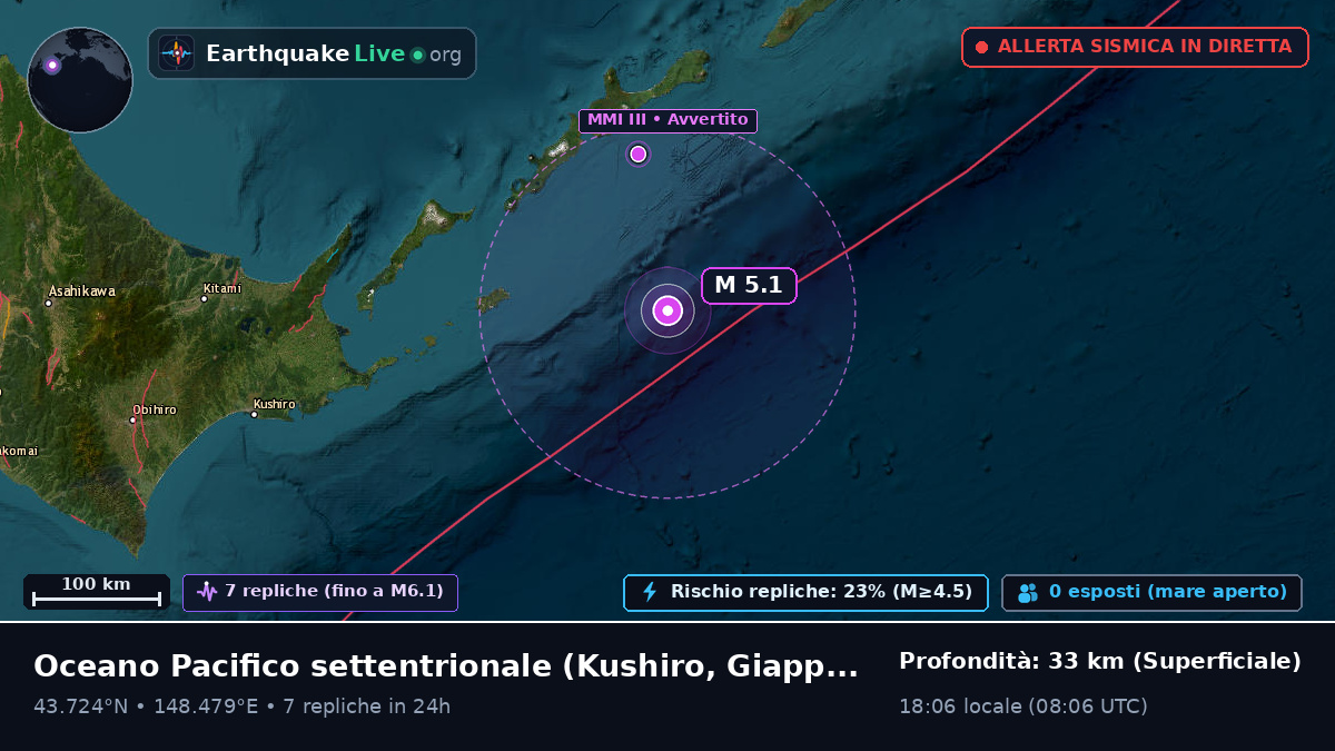 Oceano Pacifico settentrionale (Giappone)