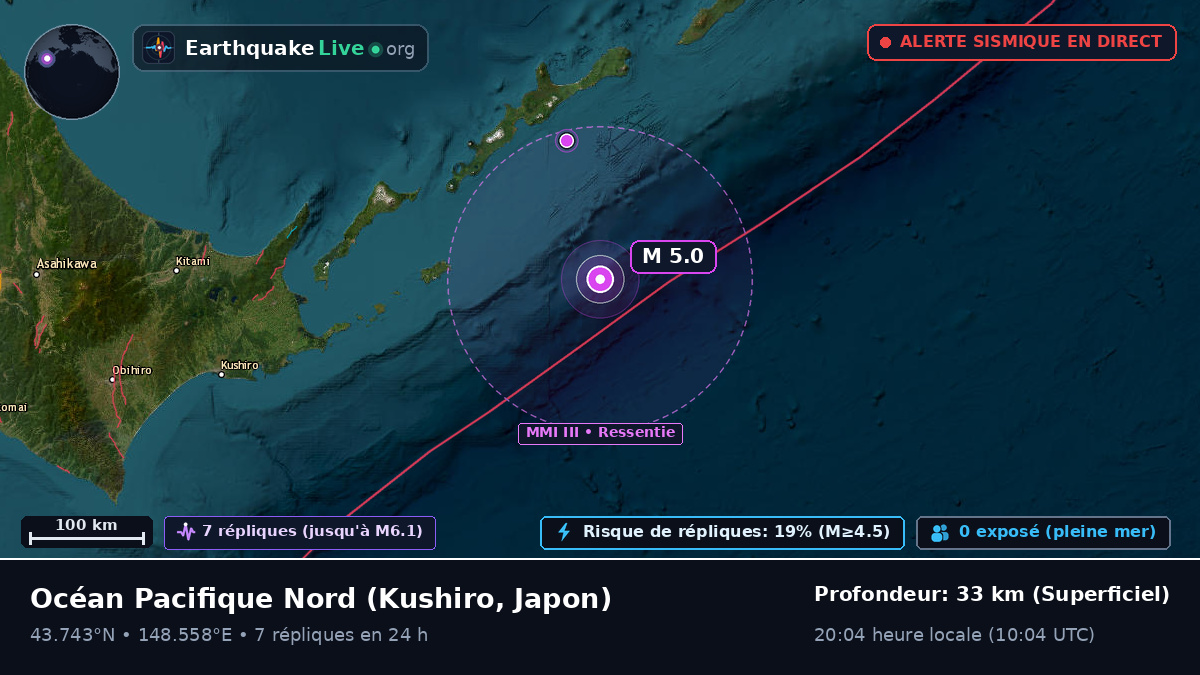 Océan Pacifique Nord (Japon)