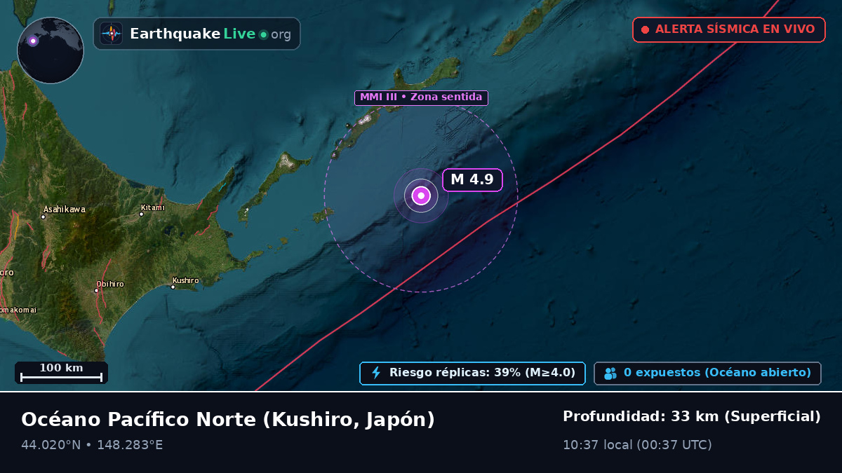 Océano Pacífico Norte (Japón)