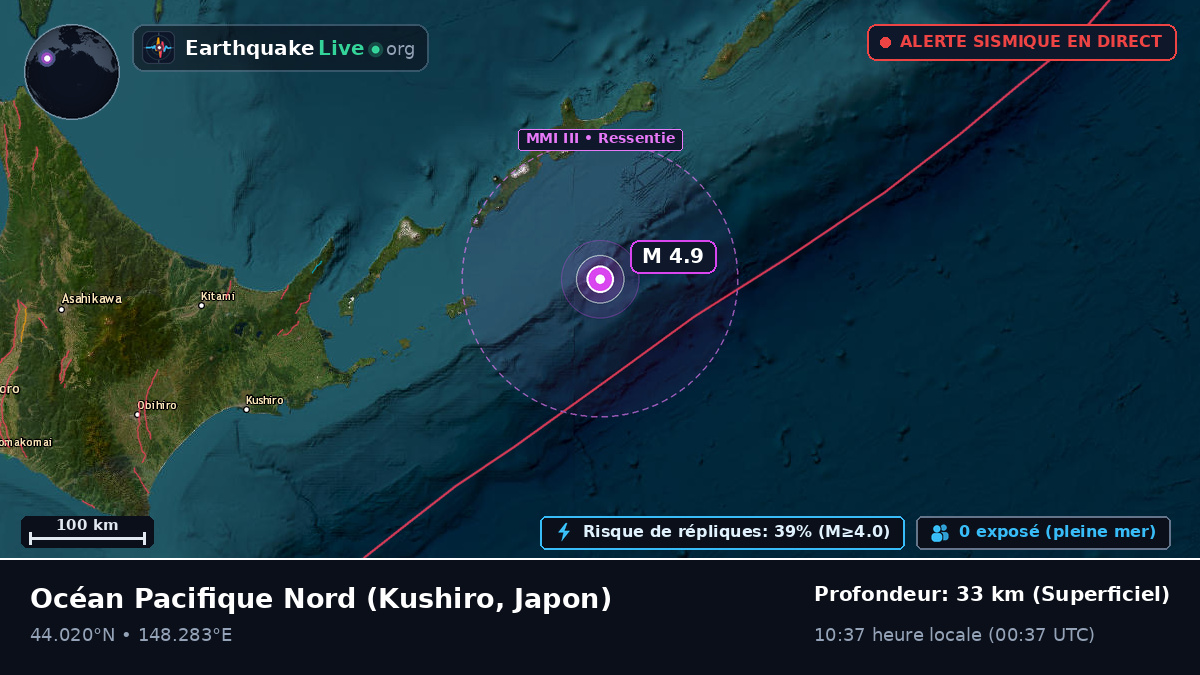 Océan Pacifique Nord (Japon)