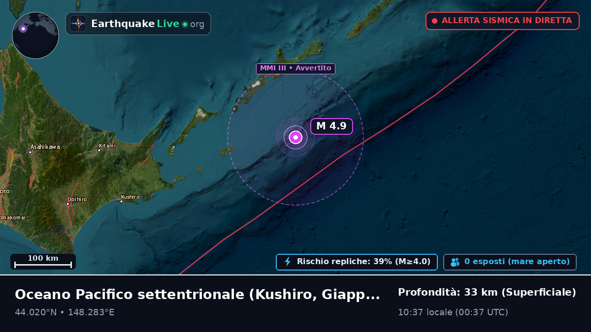 Oceano Pacifico settentrionale (Giappone)