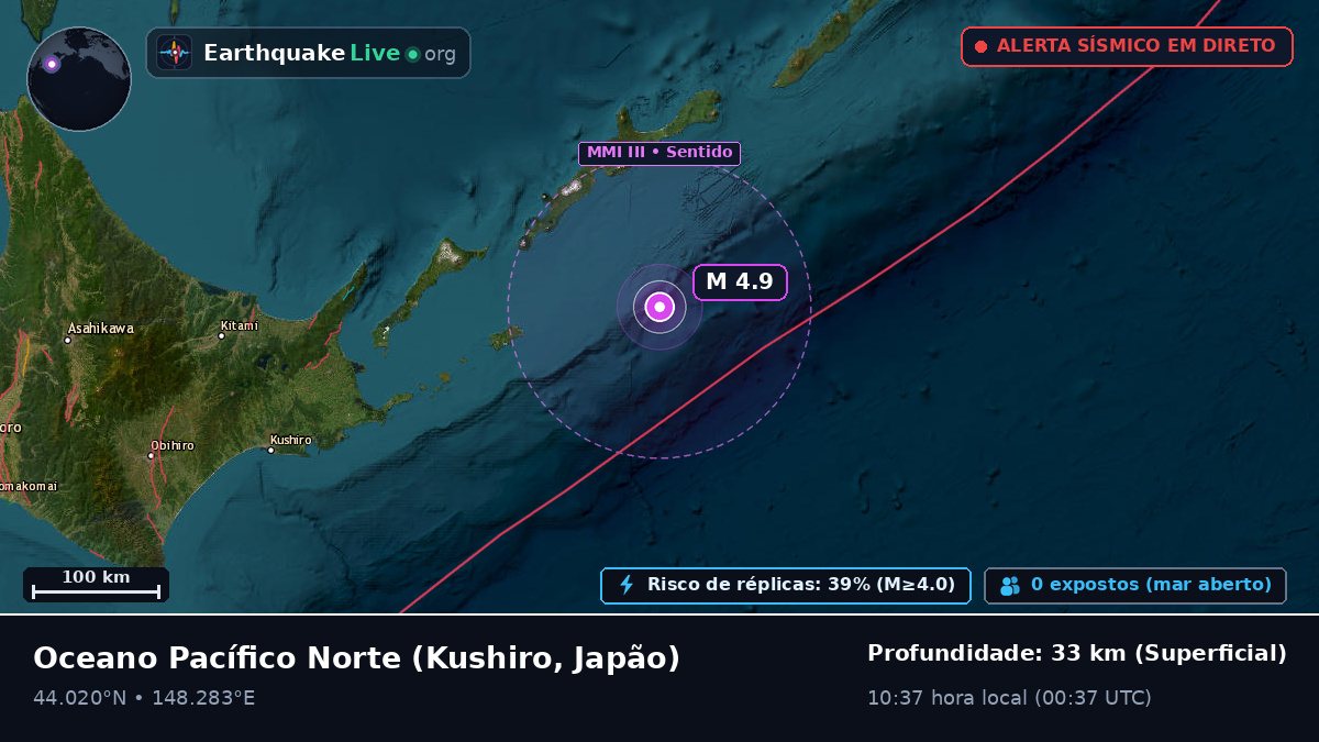 Oceano Pacífico Norte (Japão)