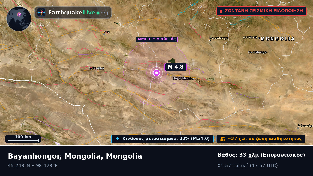 Bayanhongor, Mongolia