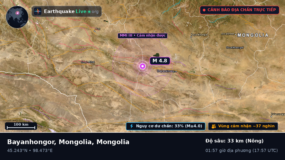Bayanhongor, Mongolia