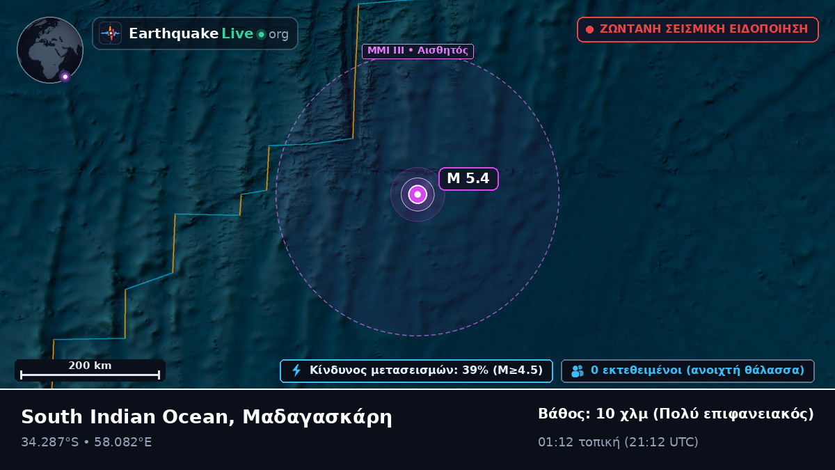 Ινδικός Ωκεανός (Μαδαγασκάρη)